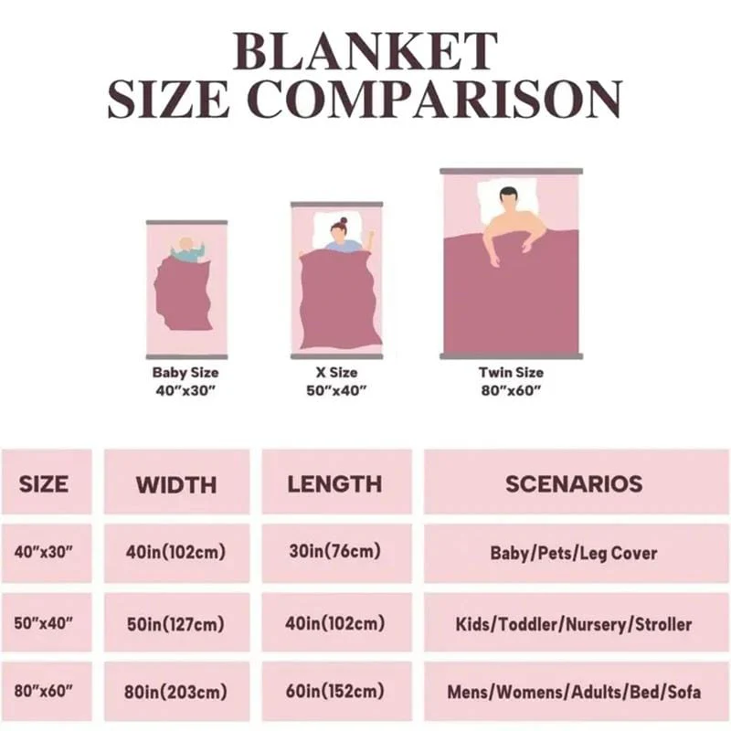Famous Music Flannel Blanket, Funny Michael Blankets ,Soft and Comfortable Suitable for Sofas, Beds, Camping and Travel - Modern Style. - Image 5